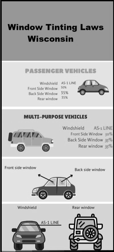 Wisconsin Window Tinting Laws guide